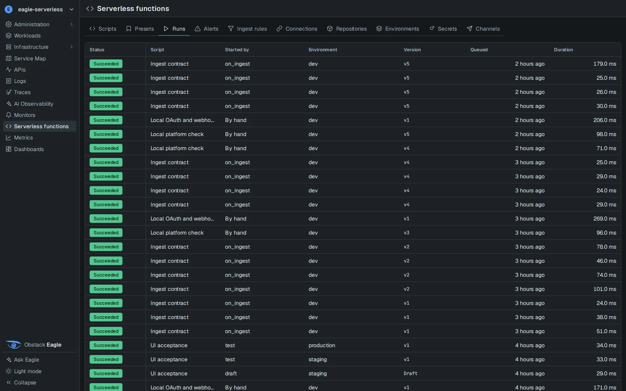 The Runs tab: each run with its status, function, trigger, environment, version and duration