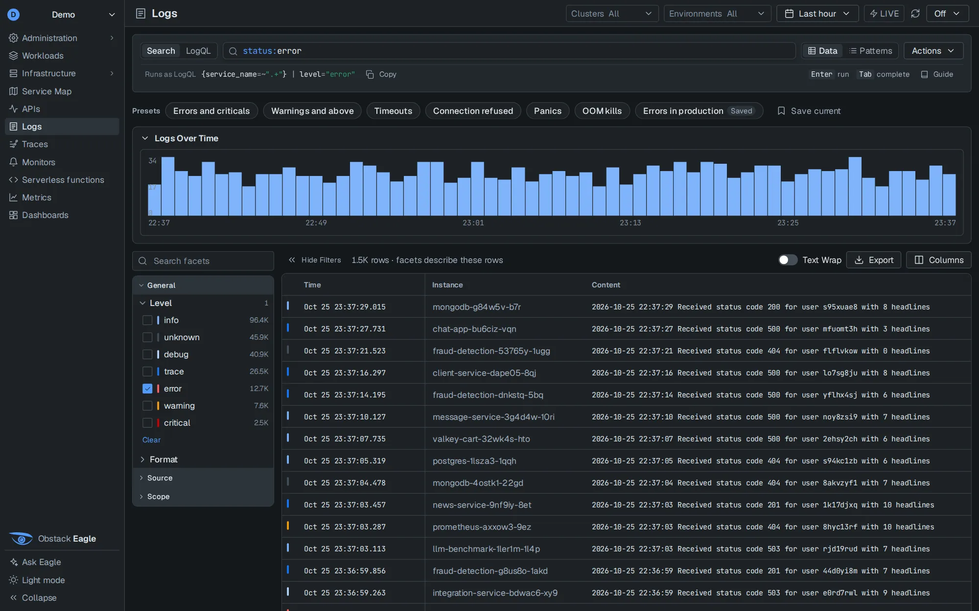 Eagle's Logs page filtered by status:error: the search bar, the LogQL it runs, presets, a volume histogram and the error facet