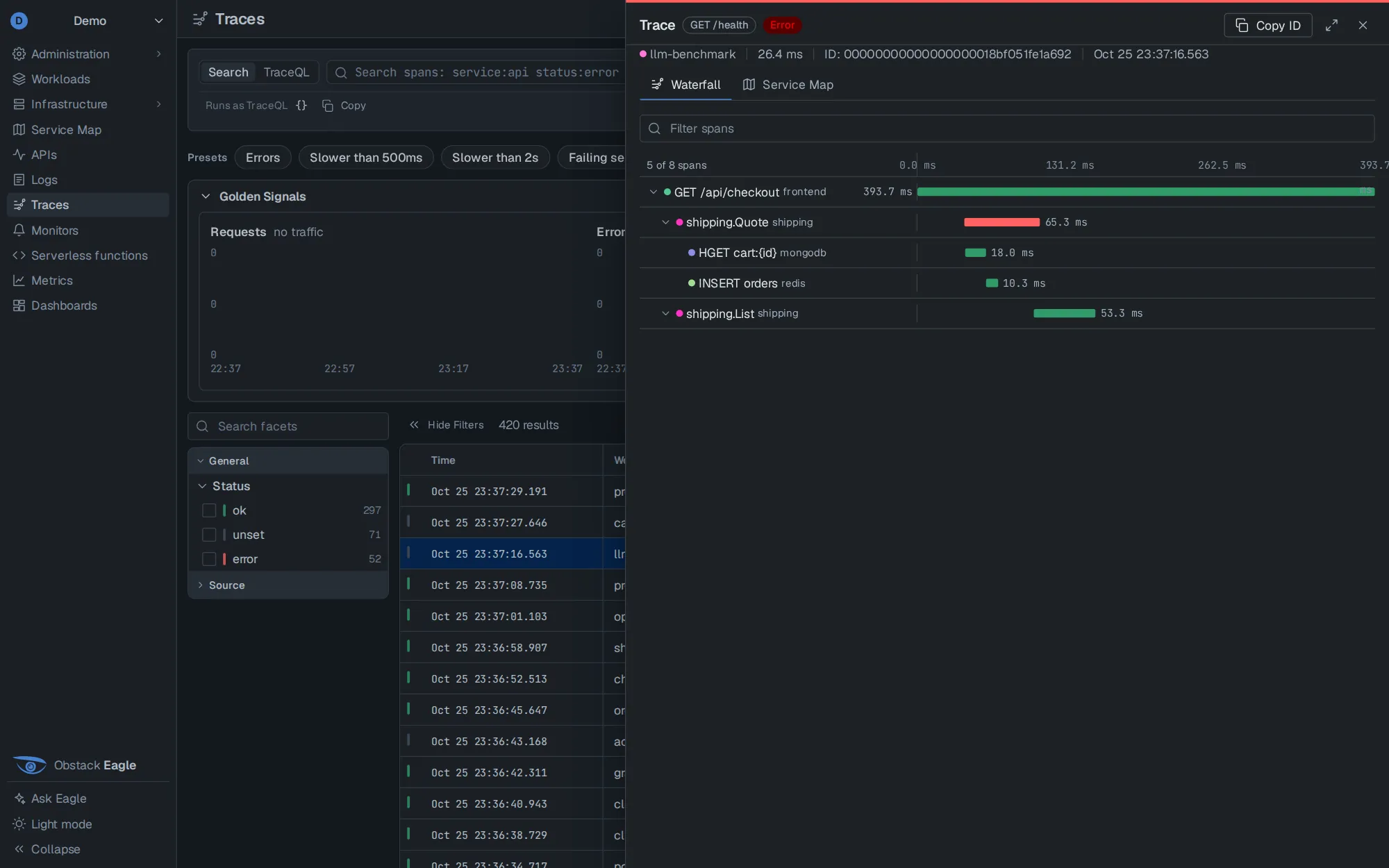A trace waterfall opened from the Traces list, with spans across frontend, shipping, mongodb and redis