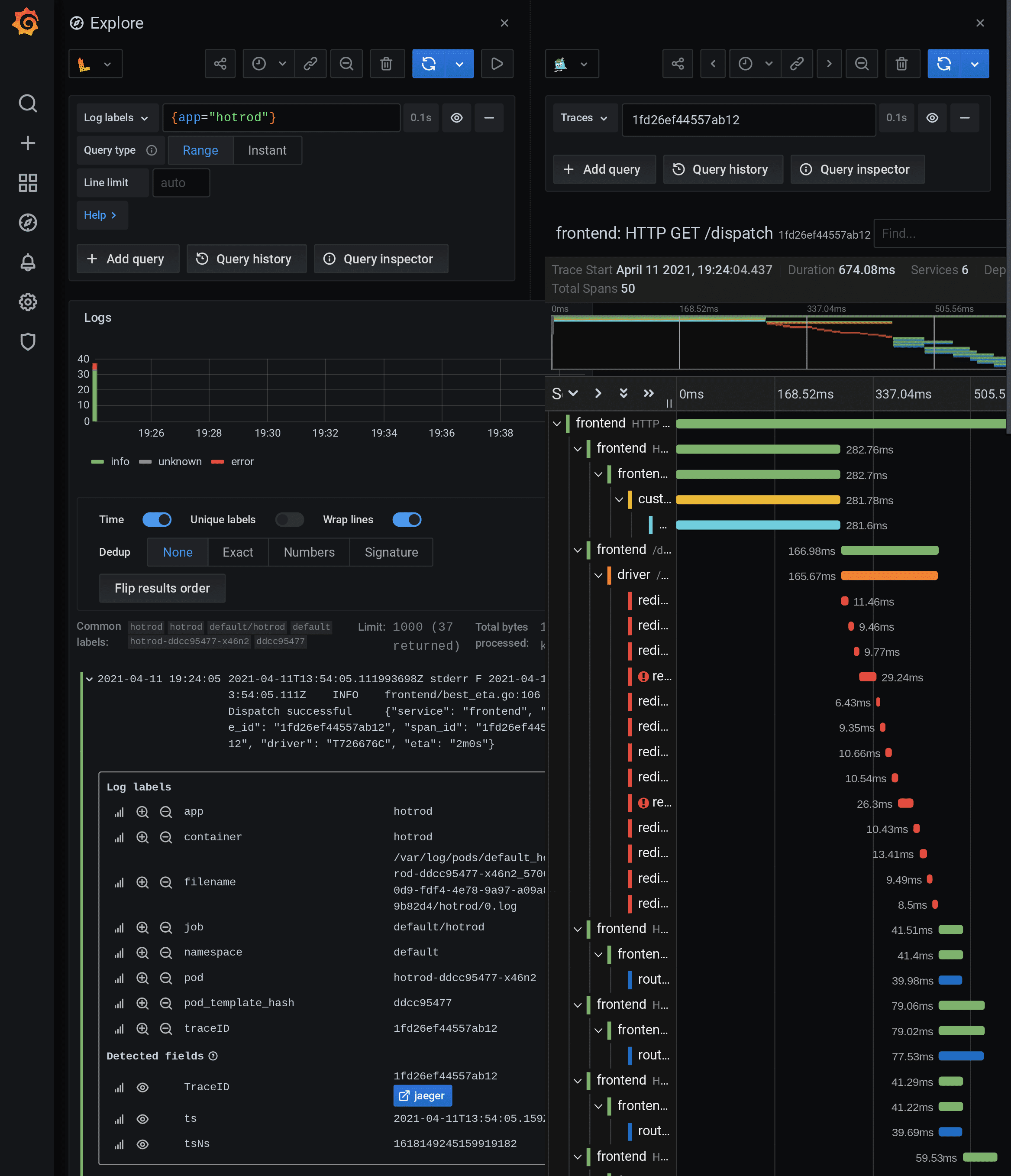 Grafana Explore showing logs and a distributed trace for one request